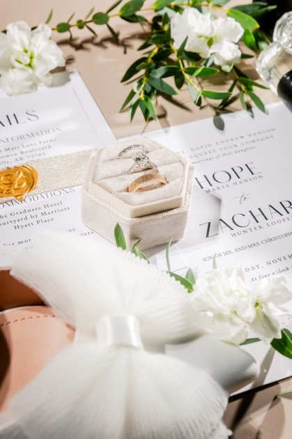 Capturing Your Wedding Moments